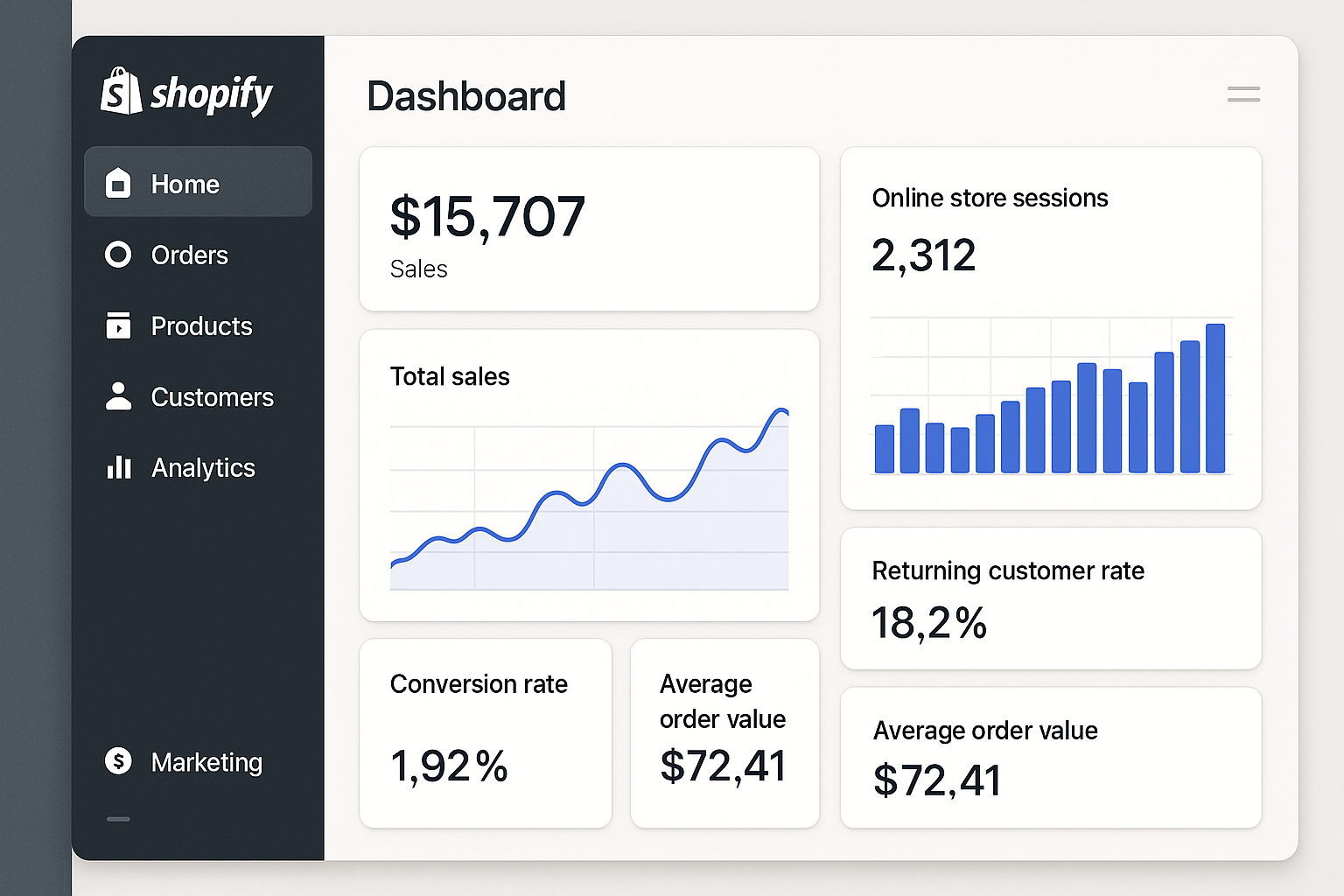 Ecommerce Dashboard